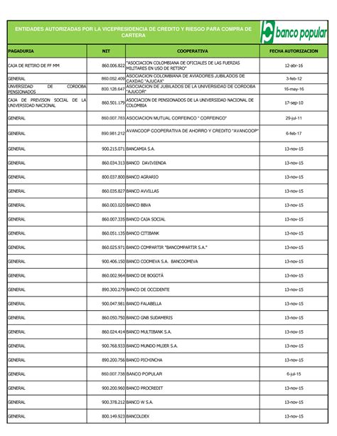 ajucax|Asociación Colombiana Aviadores Jubilados De Caxdac Ajucax:。